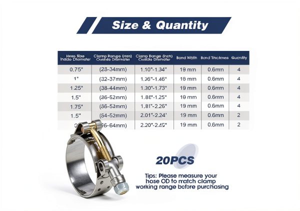 PanjinHub T-Bolt Hose Clamps Stainless Steel Industrial-1